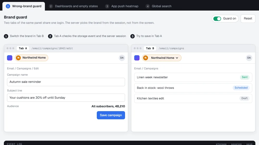 Farklı markalara ait iki panel sekmesi, biri marka uyuşmazlığı penceresiyle kapalı, yanında boş durumları olan dashboard ızgarası