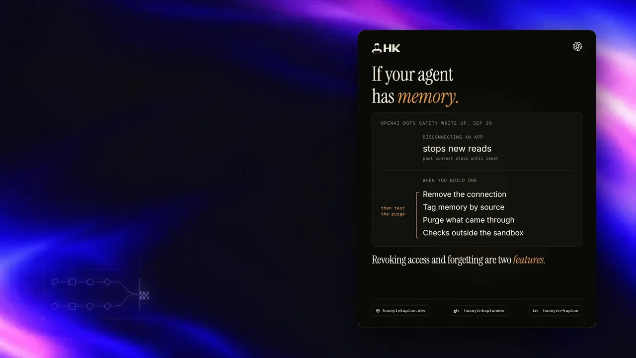 OpenAI Dots güvenlik yazısı kartı: uygulama bağlantısını kesmek yeni okumaları durdurur, hafızalı agent'lar için dört adım.