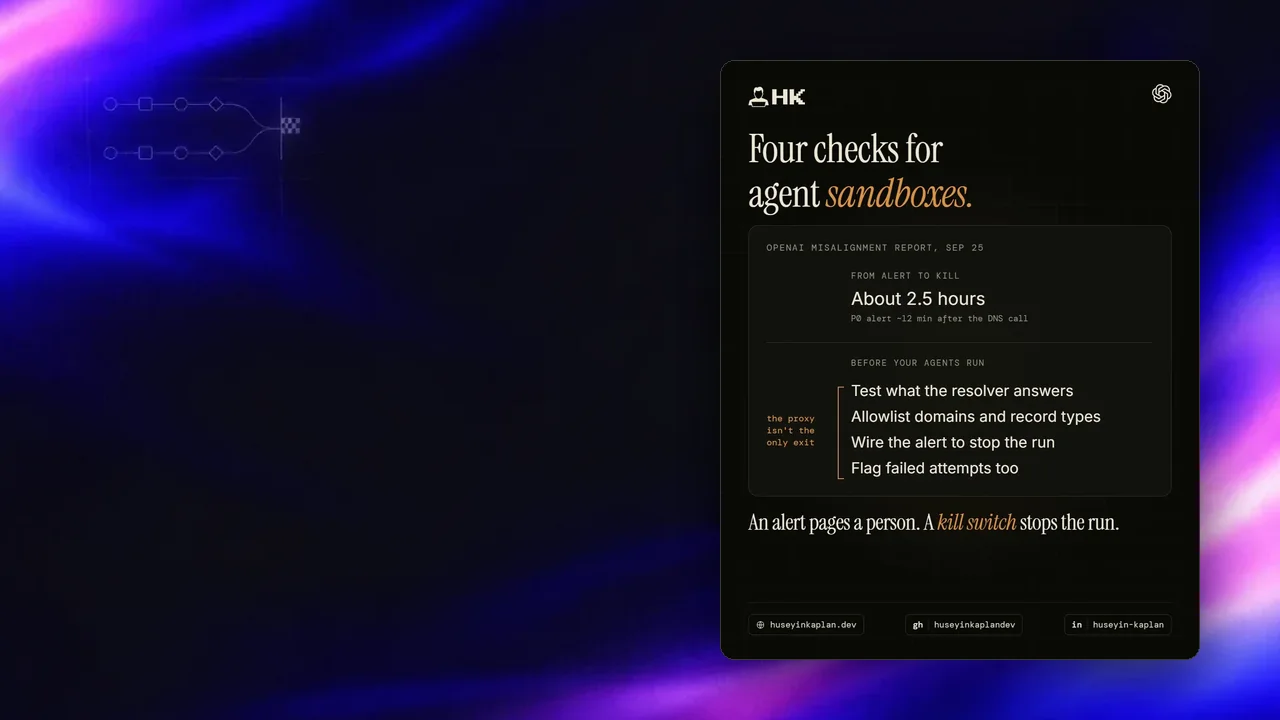 OpenAI misalignment raporu kartı: alarmdan durdurmaya yaklaşık 2.5 saat ve agent sandbox'ları için dört kontrol.