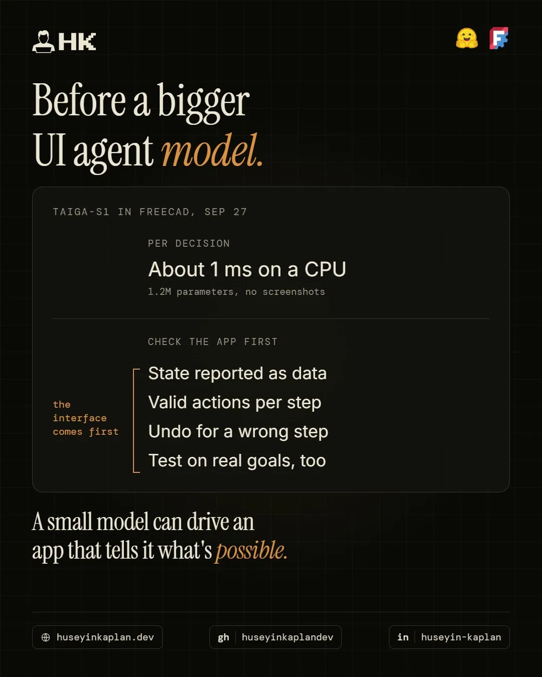 Card on taiga-s1 in FreeCAD: about 1 ms per decision on a CPU, and four app checks before a bigger UI agent model.