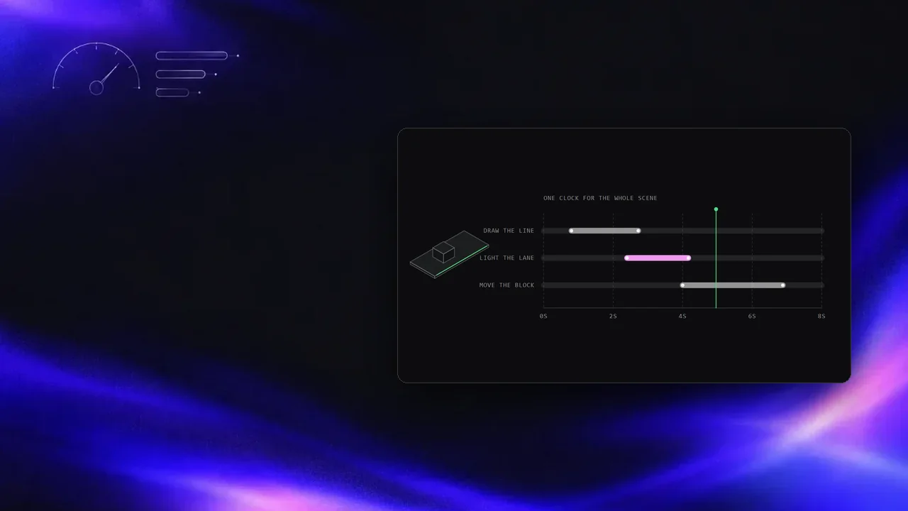 Motion graphics, written as code