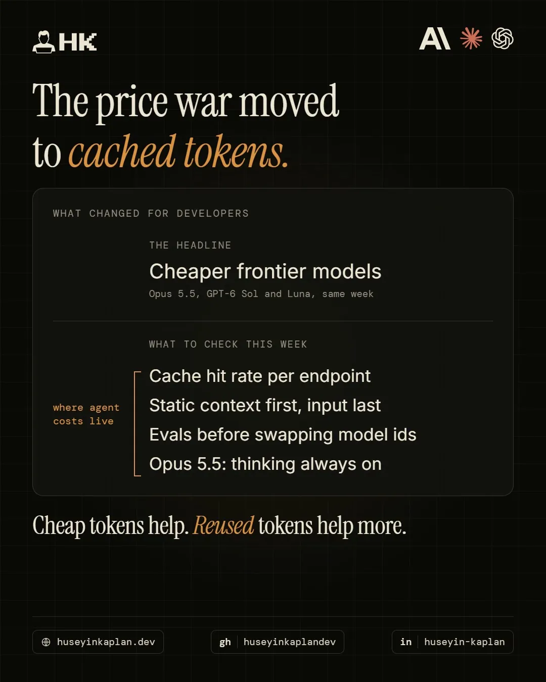 Opus 5.5 and GPT-6 Sol and Luna price changes with a checklist: cache hit rate, static context first, evals, thinking always on