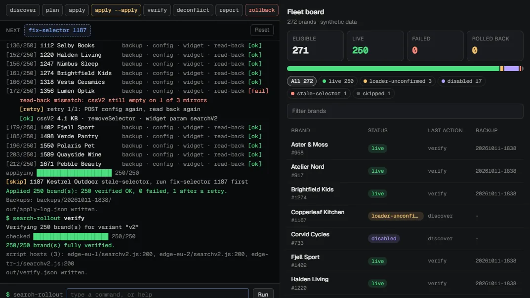 Hazır, kapalı veya boş arama olarak işaretlenmiş markaların durum panosunun yanında discover, plan, apply ve verify çalıştıran bir terminal