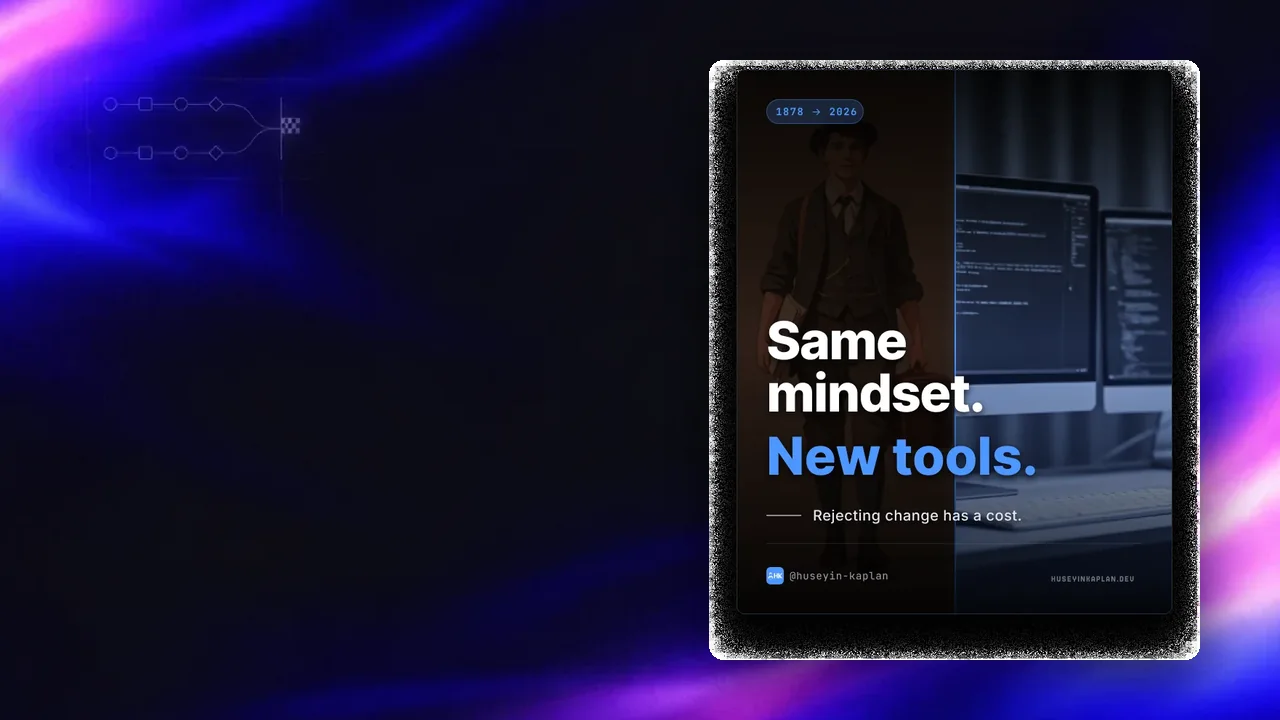 Bir yanda Viktorya dönemi ulak çocuğu, diğer yanda kod ekranları ve "Same mindset. New tools." yazısı olan kapak
