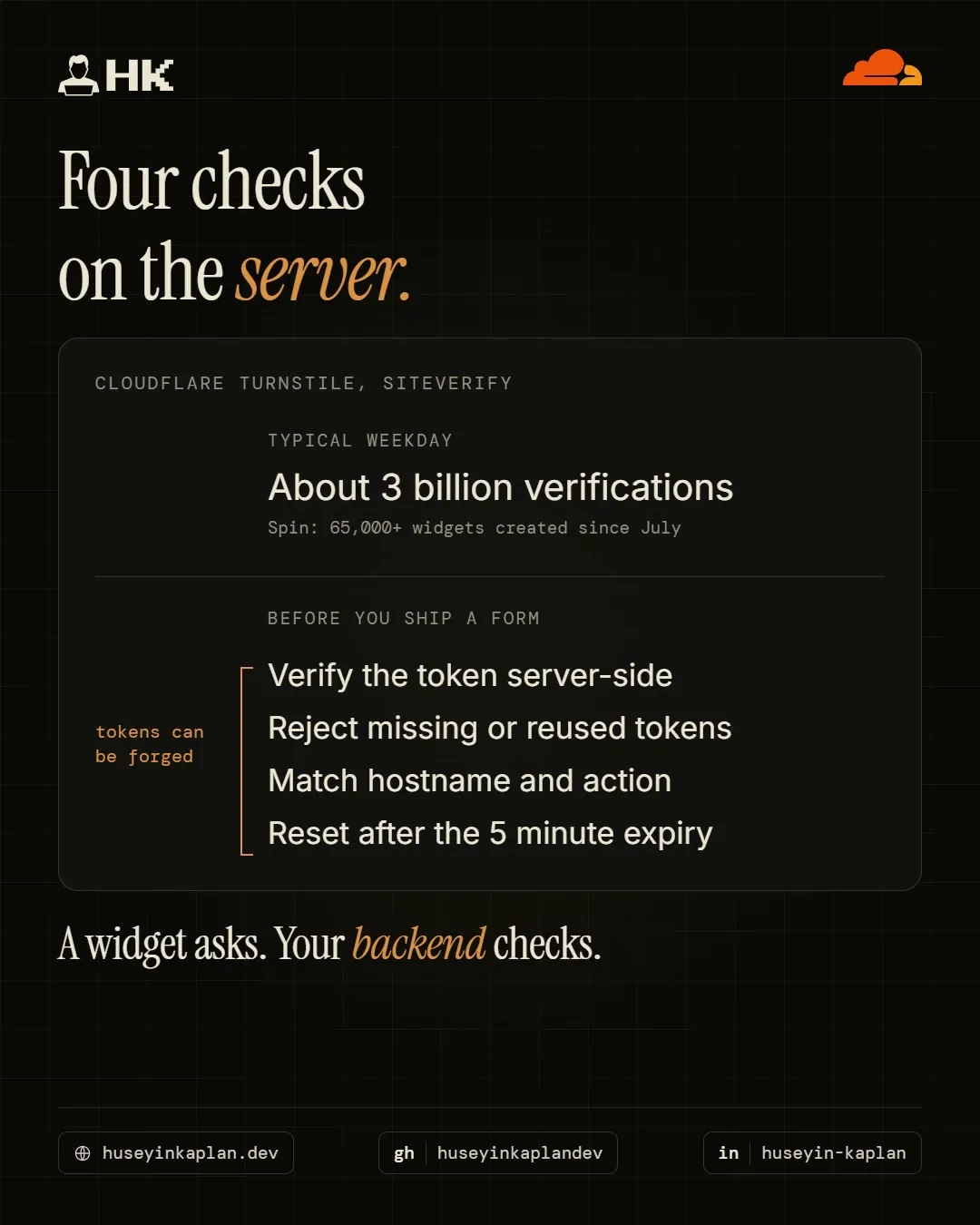 Cloudflare Turnstile and Siteverify: four server-side checks before you ship a form