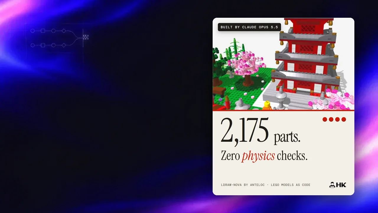 ldraw-nova'da Claude Opus 5.5'in kurduğu LEGO pagoda ve kiraz ağaçlı bahçe: 2,175 parça, sıfır fizik kontrolü