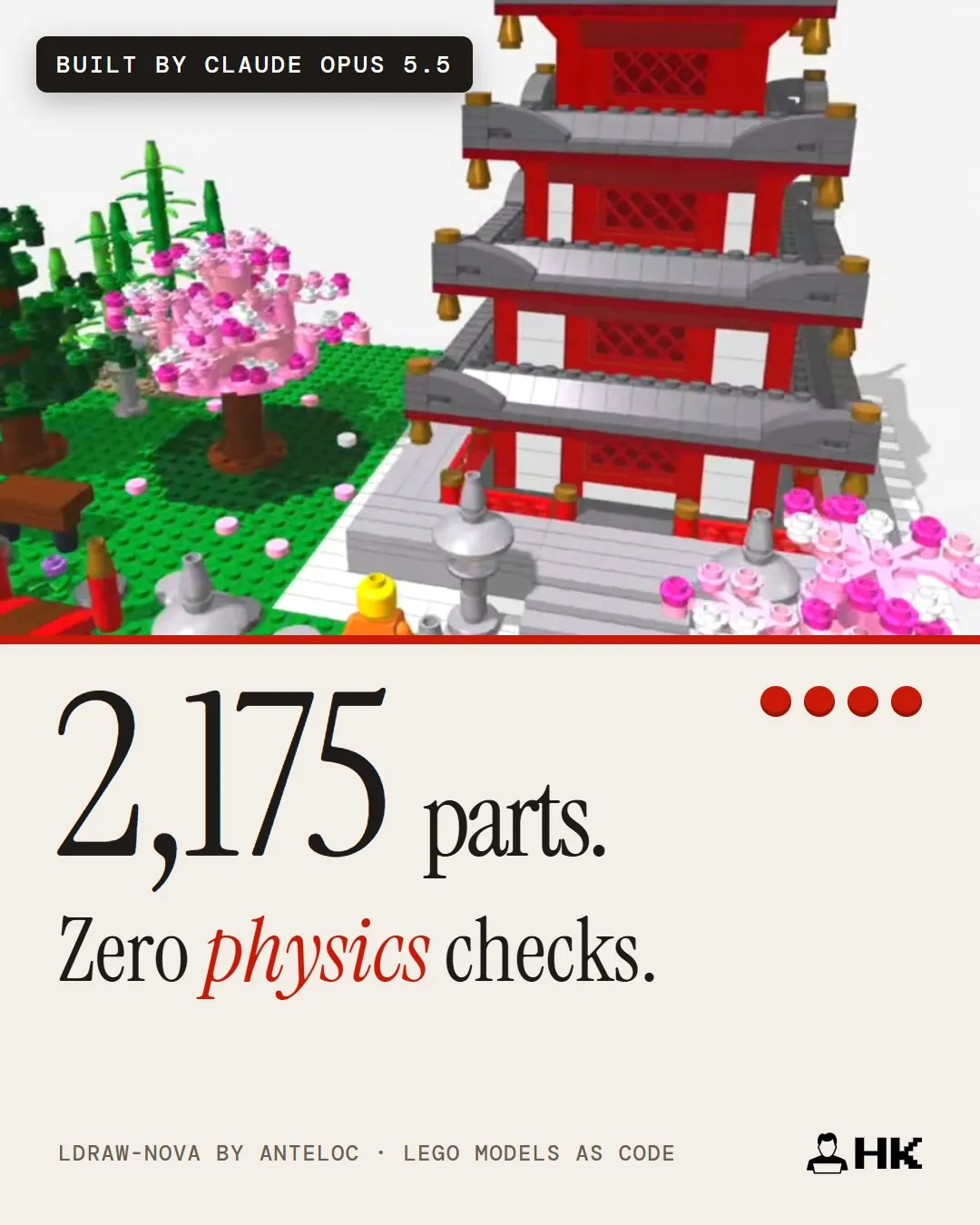 LEGO pagoda and cherry blossom garden built by Claude Opus 5.5 in ldraw-nova: 2,175 parts, zero physics checks