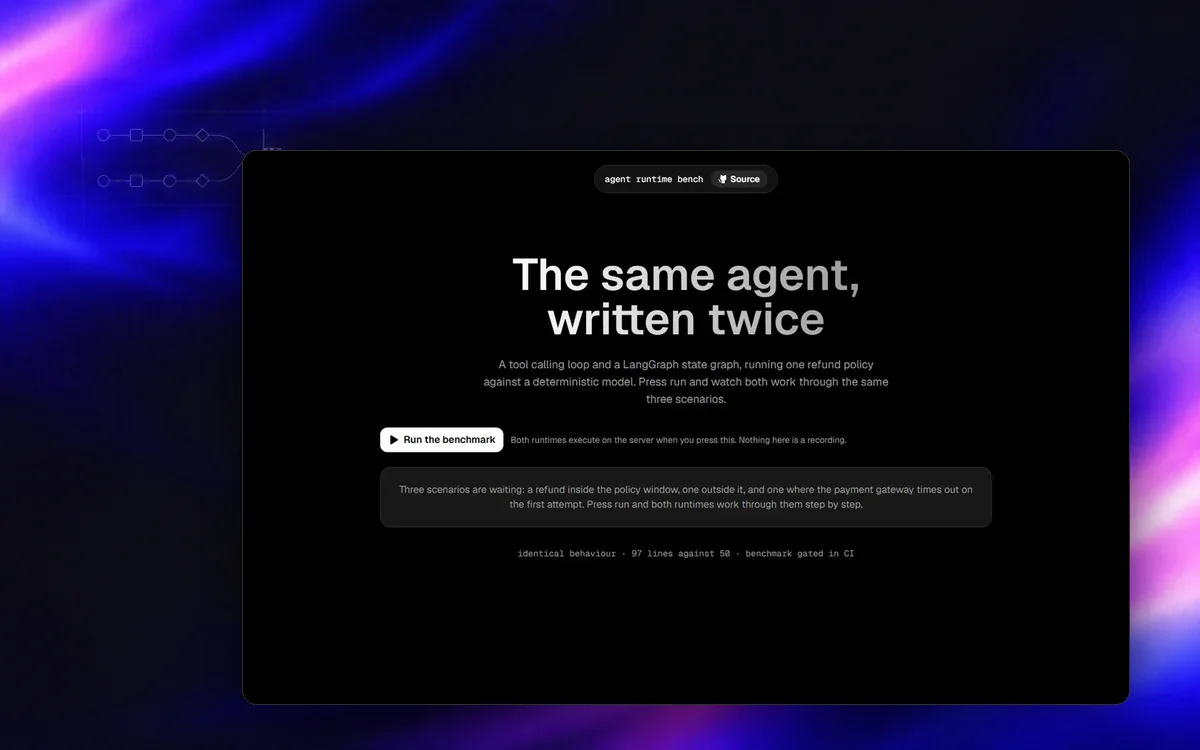 Agent Runtime Bench