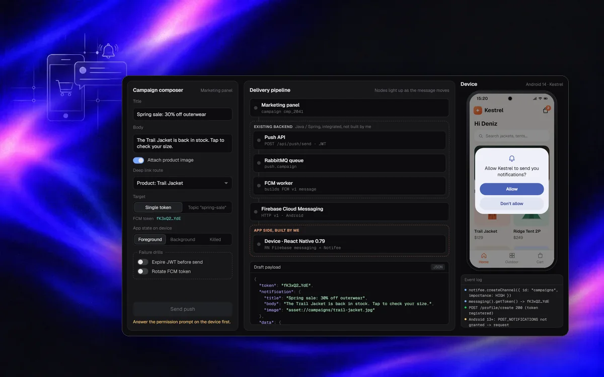 Mobile push demo with a campaign composer, delivery pipeline and device